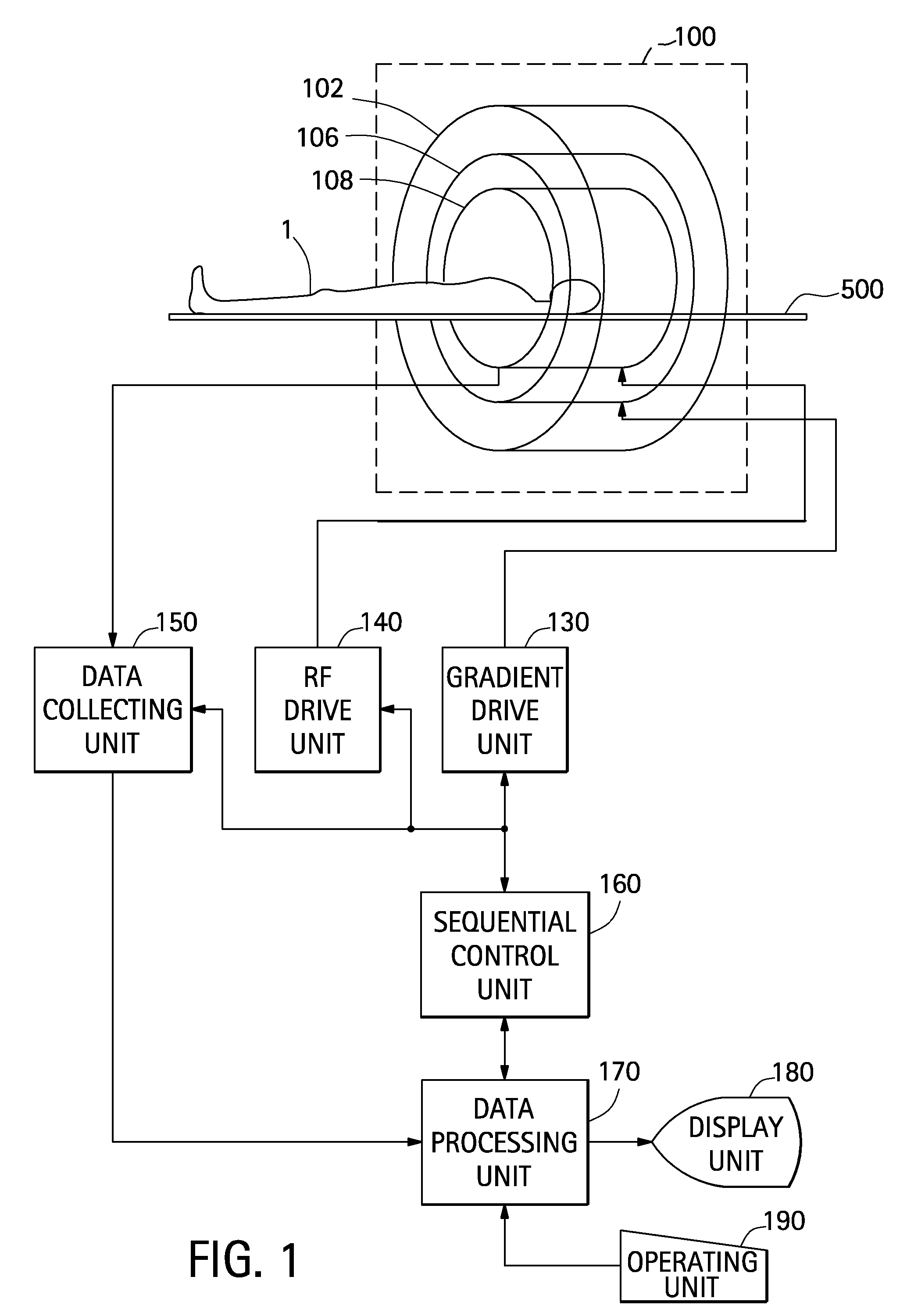 MRI apparatus and control method therefor