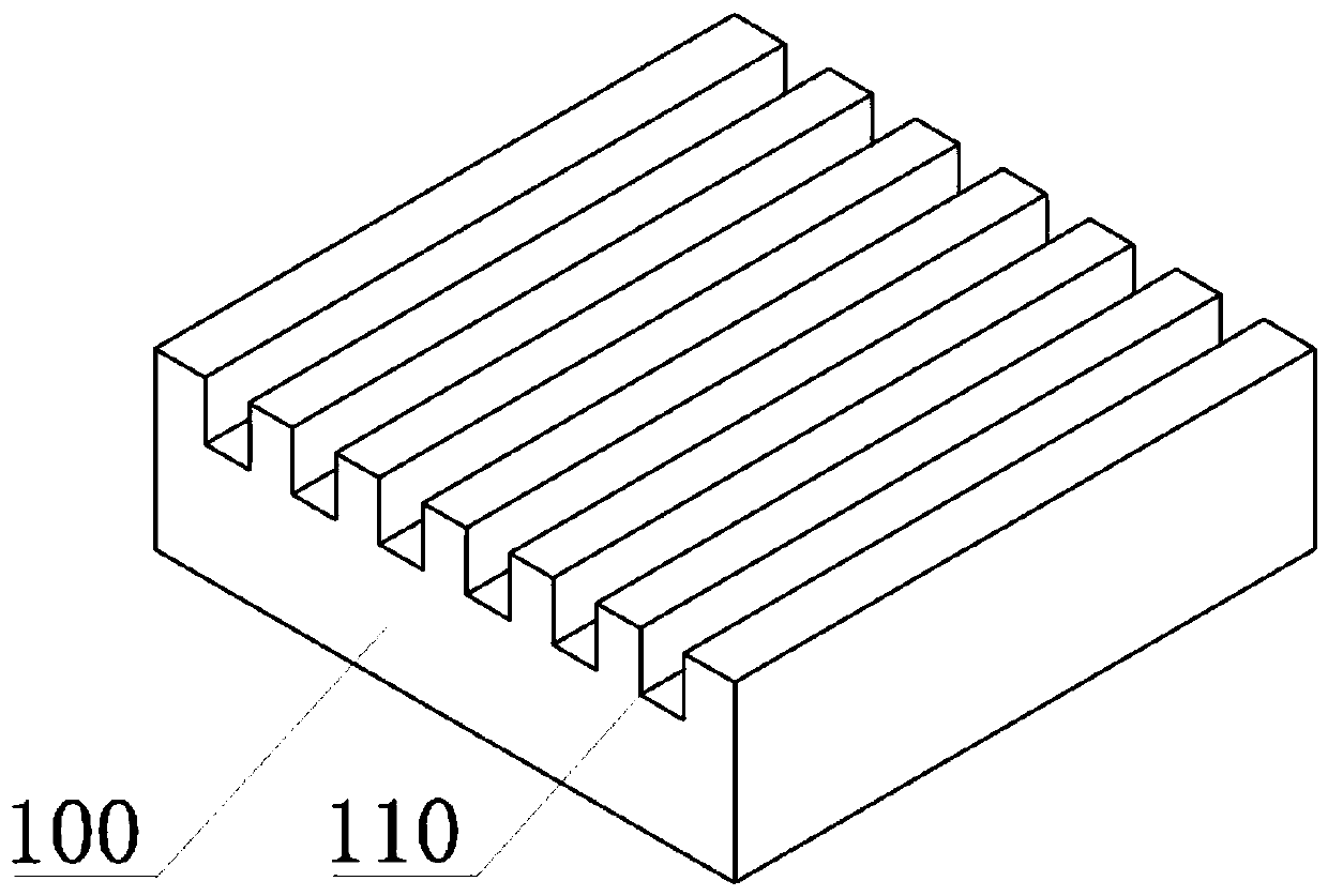 Chip packaging process and chip packaging structure