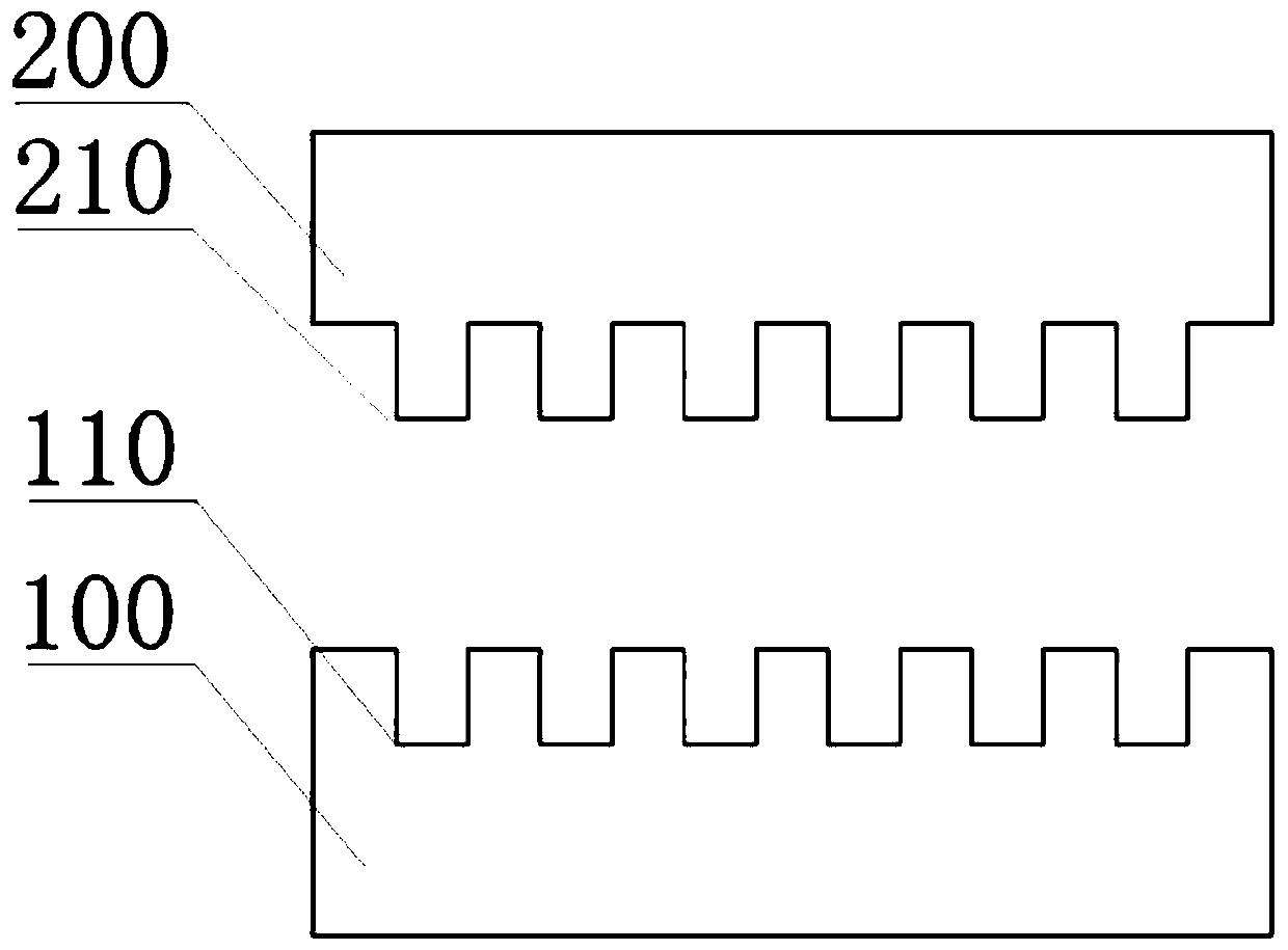 Chip packaging process and chip packaging structure