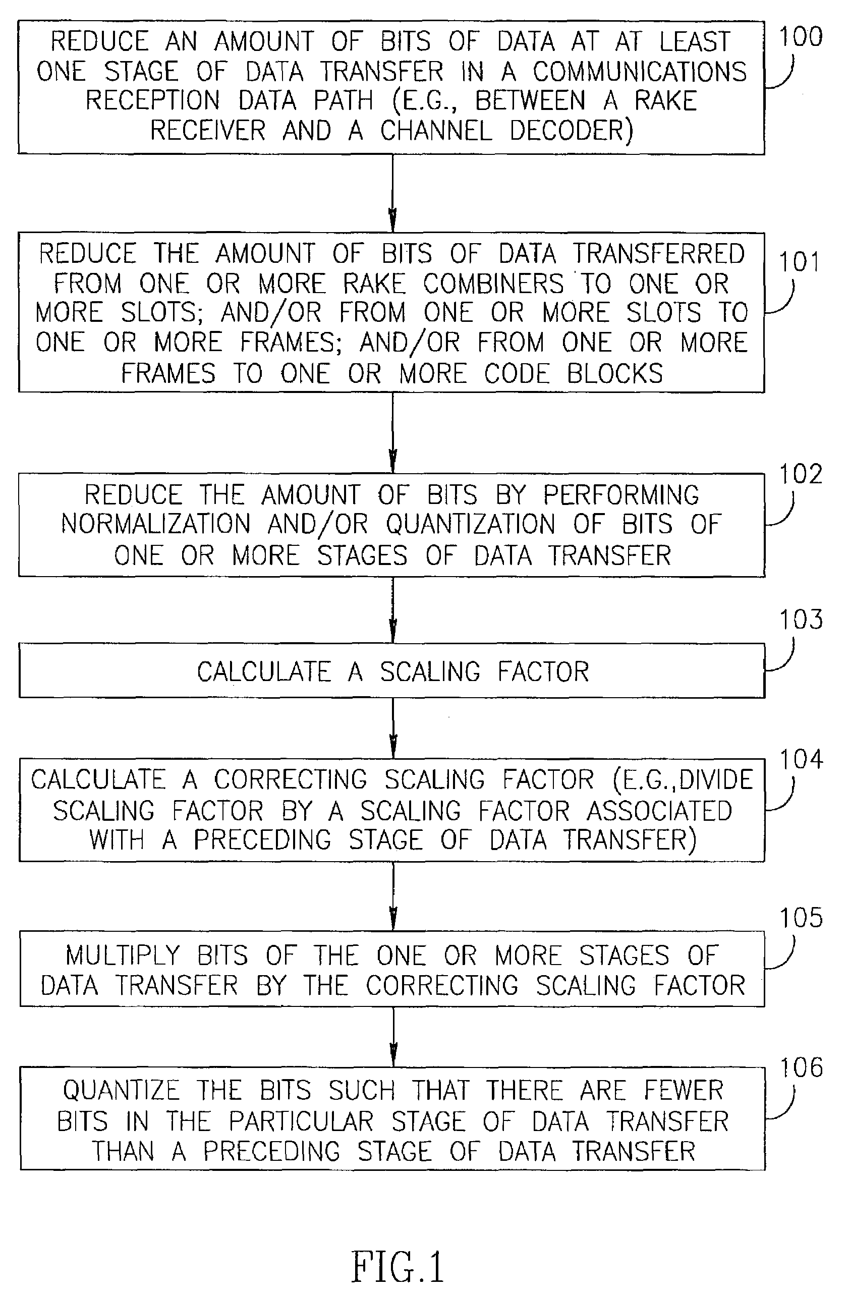 Method to reduce the number of bits per soft bit