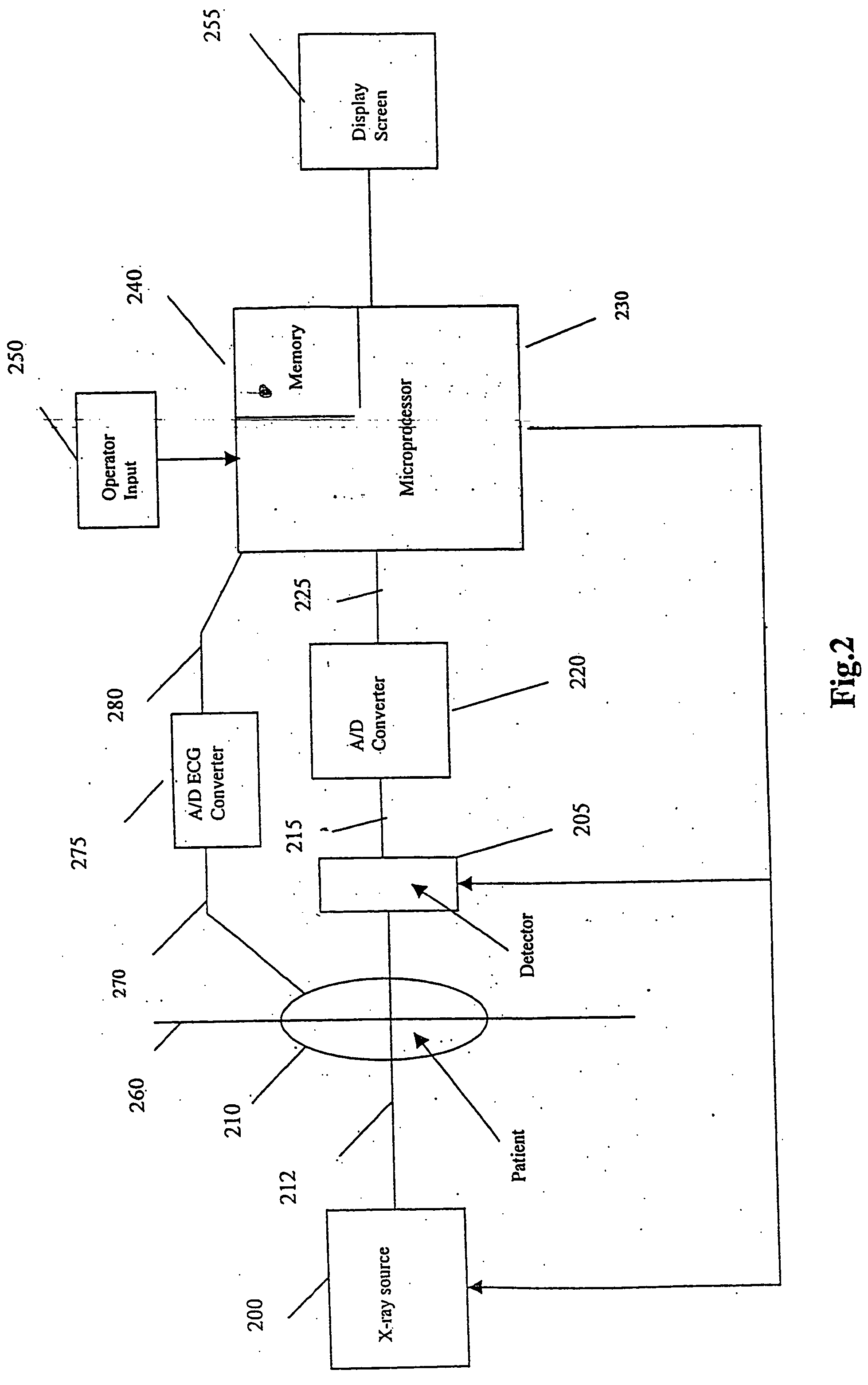 System and method for three-dimensional reconstruction of an artery