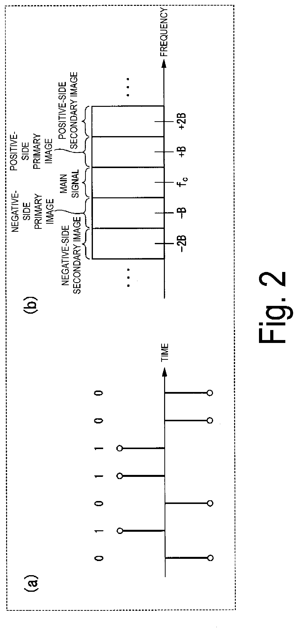 Wavelength dispersion amount estimation apparatus