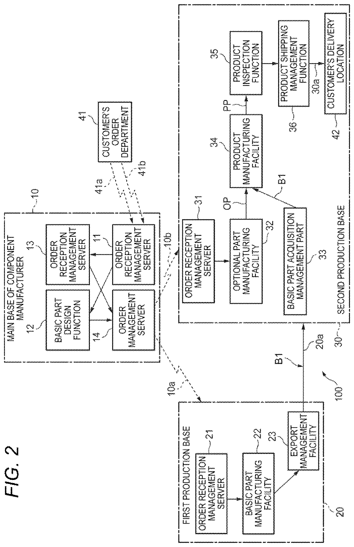 Component manufacturing system and component manufacturing method