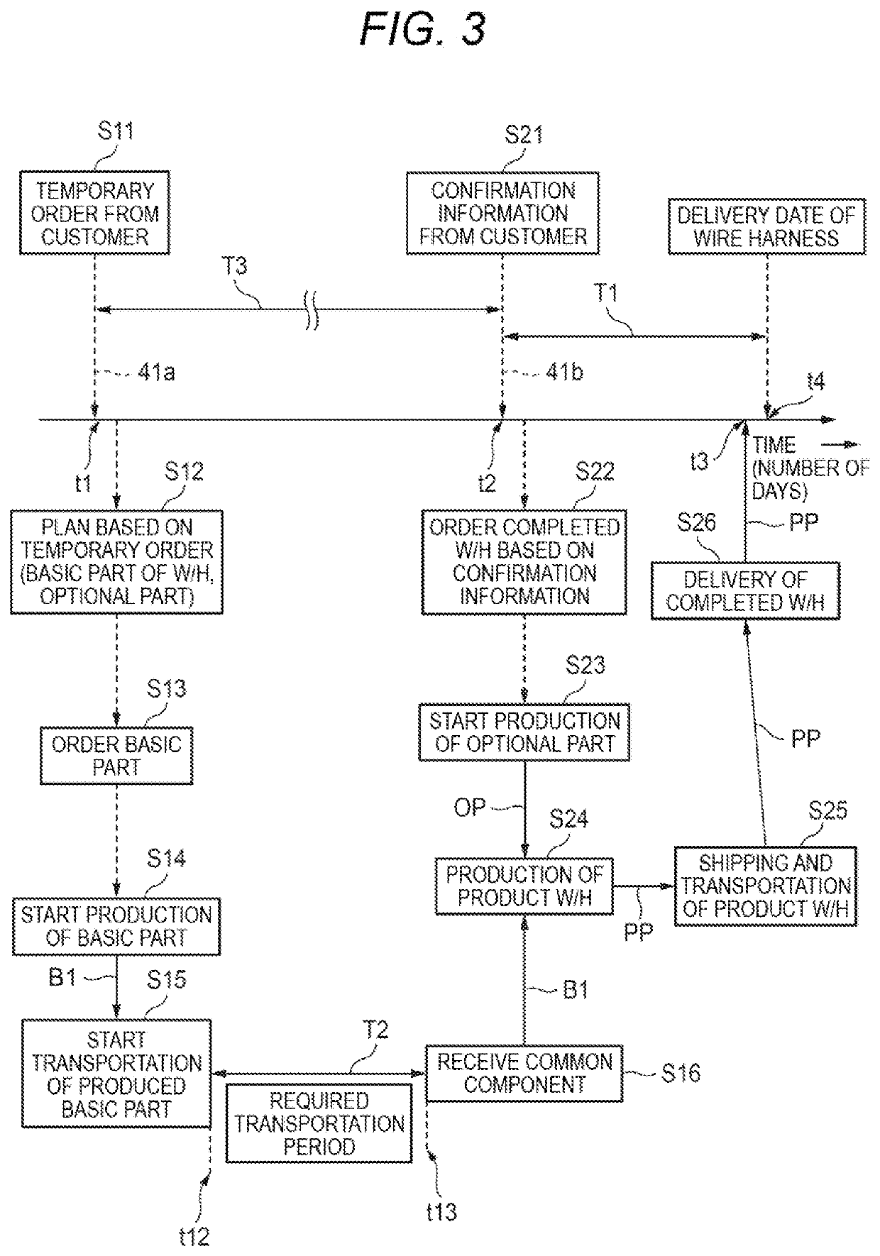 Component manufacturing system and component manufacturing method