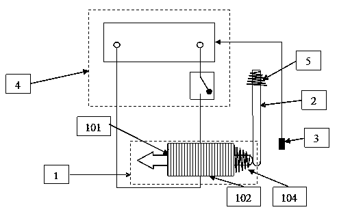 Electronic lock system and control method thereof