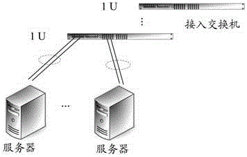 Link aggregation method and access device