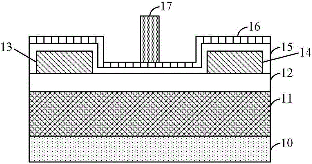 A kind of graphene field effect transistor and preparation method thereof