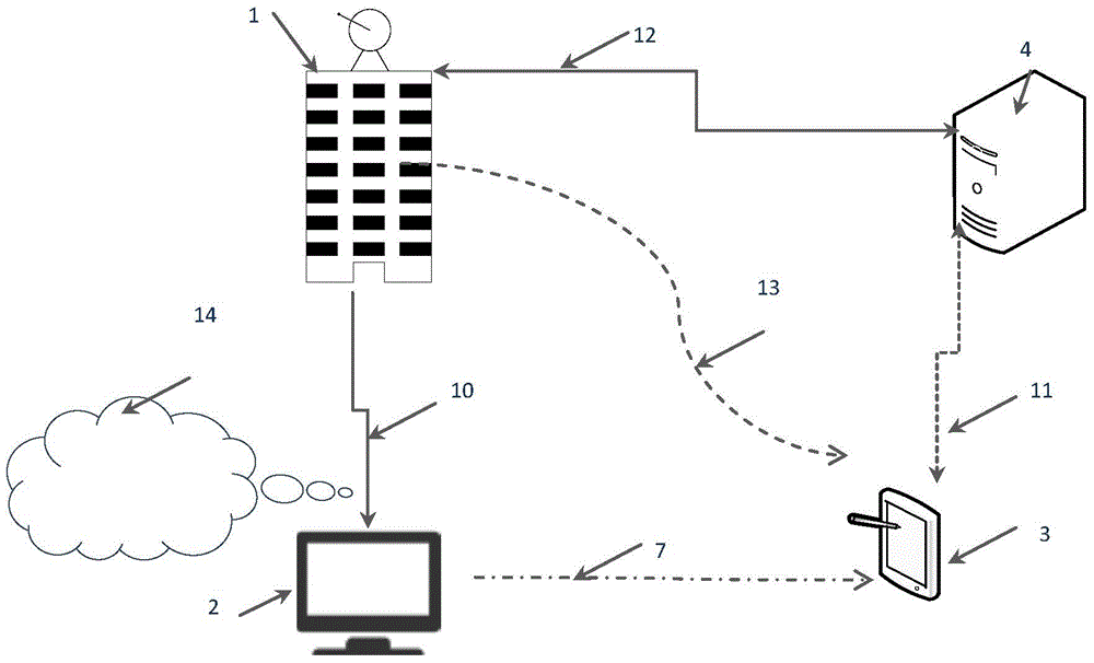 Media television reception effect feedback collecting method realized through sound channel