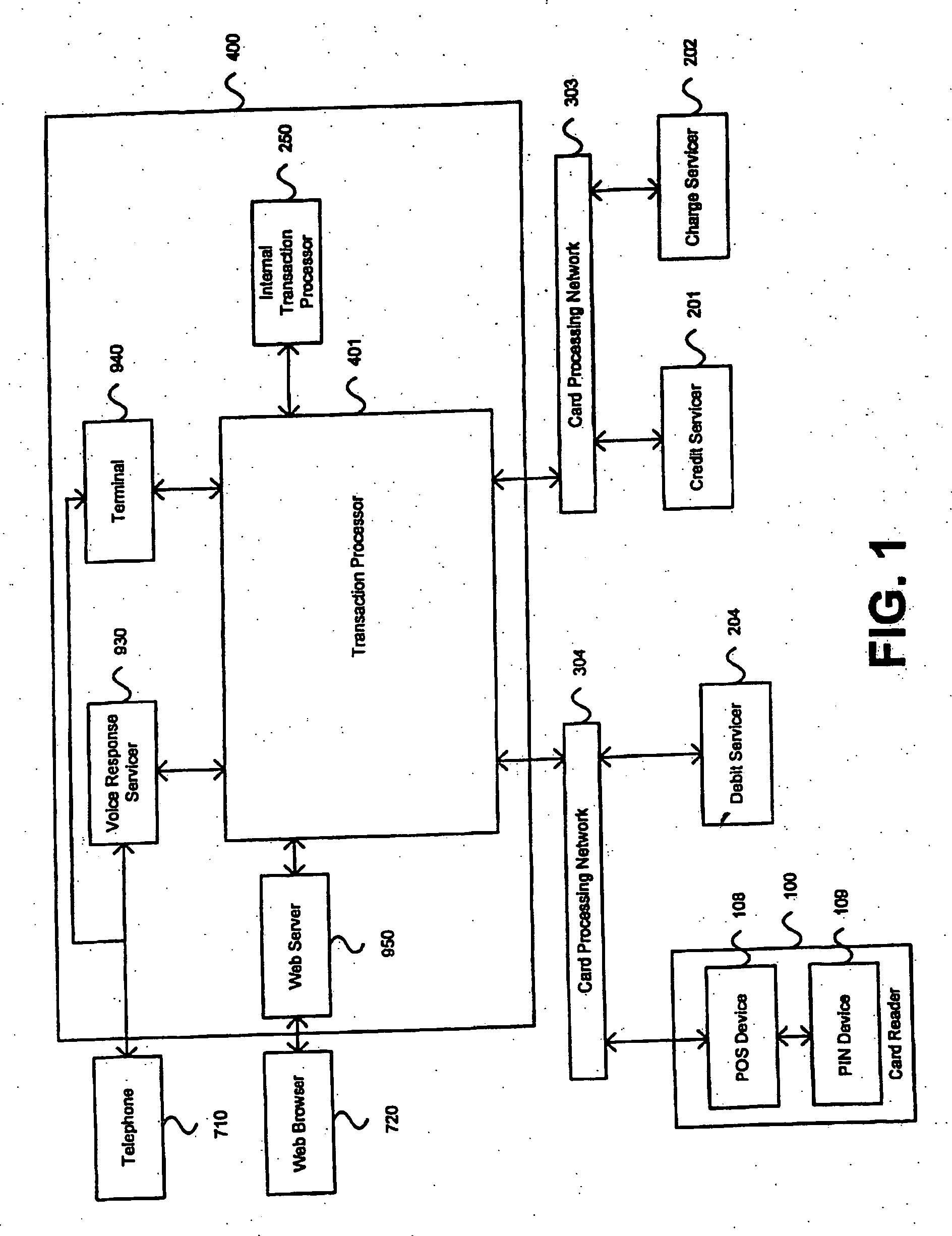 Multiple account preset parameter method, apparatus and systems for financial transactions and accounts