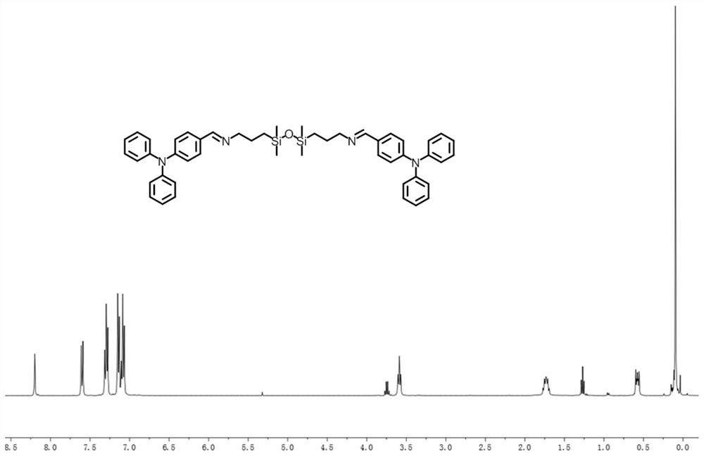 A kind of organosilicon Schiff base fluorescent probe and its application