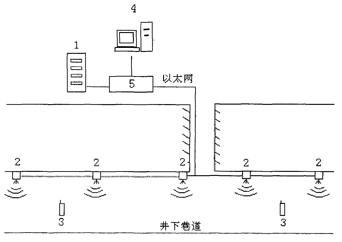 Underground personnel positioning method based field intensity and step-mounting distance measurement