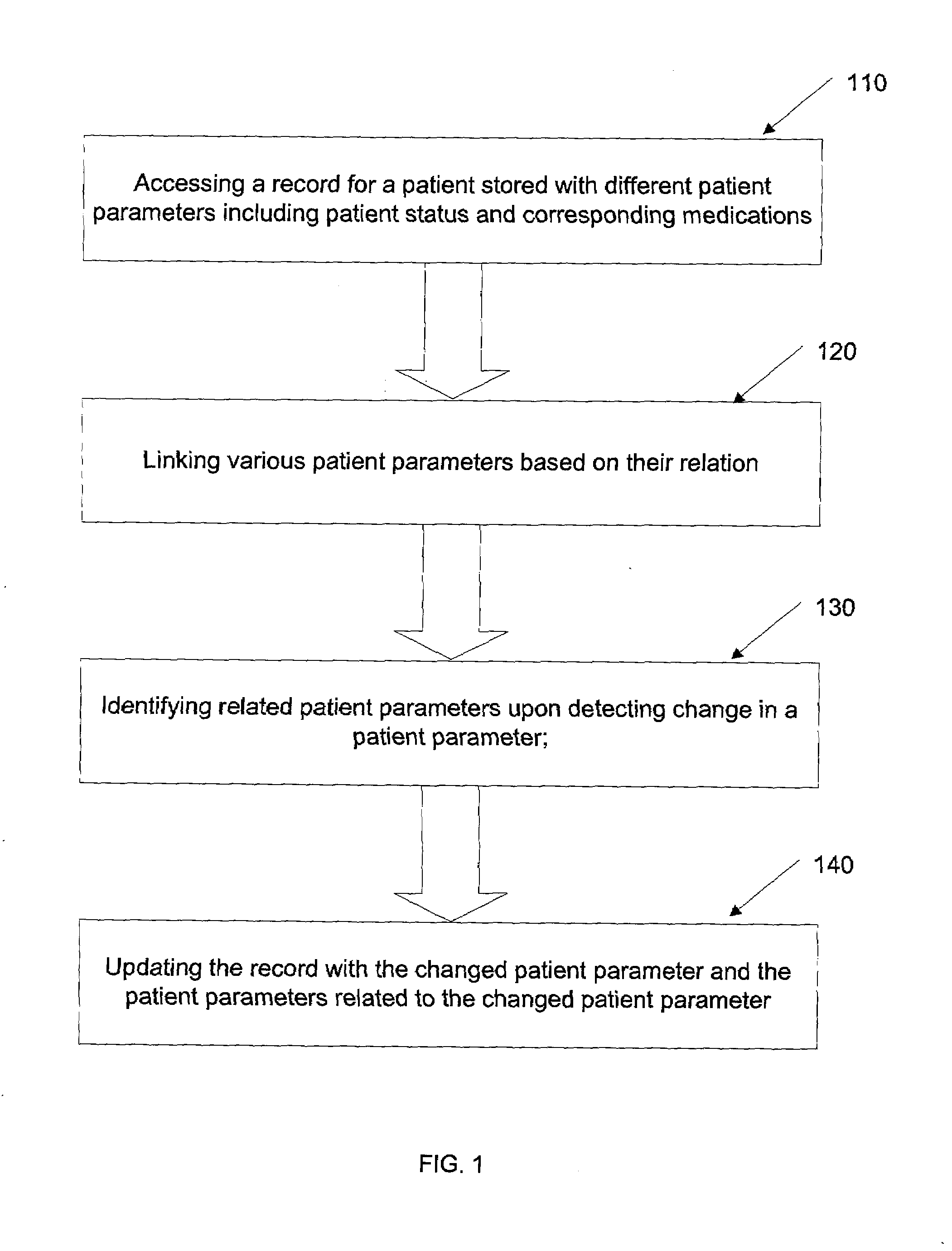 Method and system for providing clinical decision support