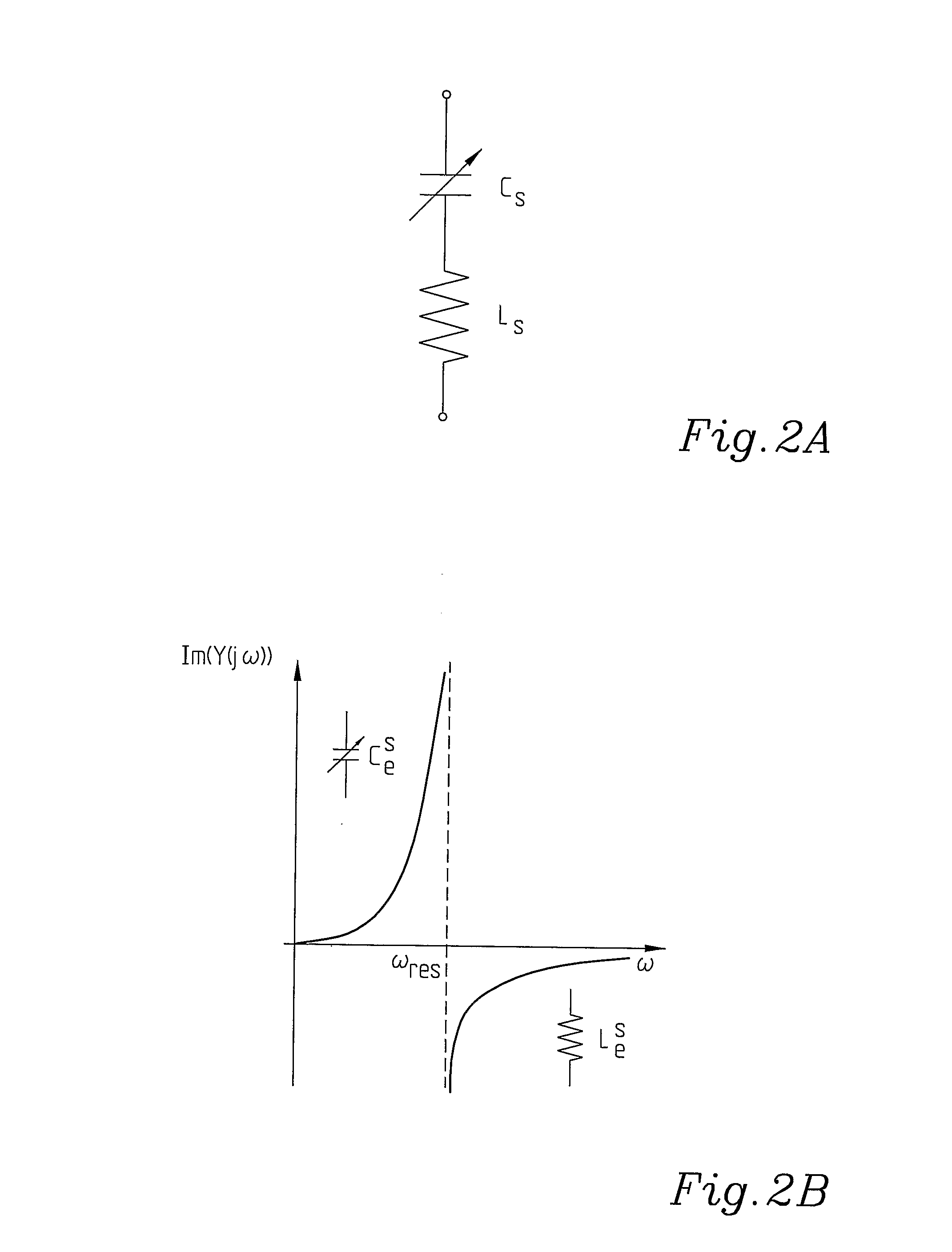 Method to Increase the Tuneability of Varactors