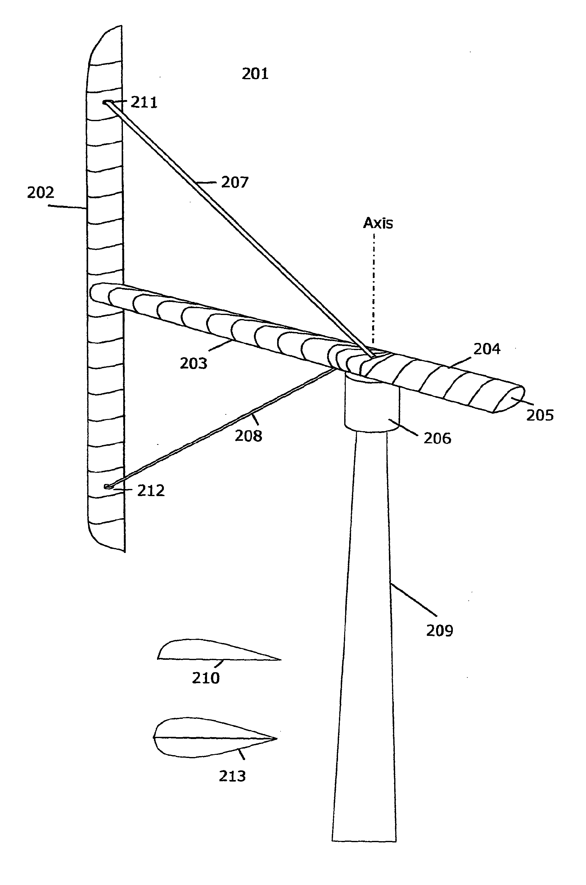 System and Method for a Vertical Axis Wind Turbine