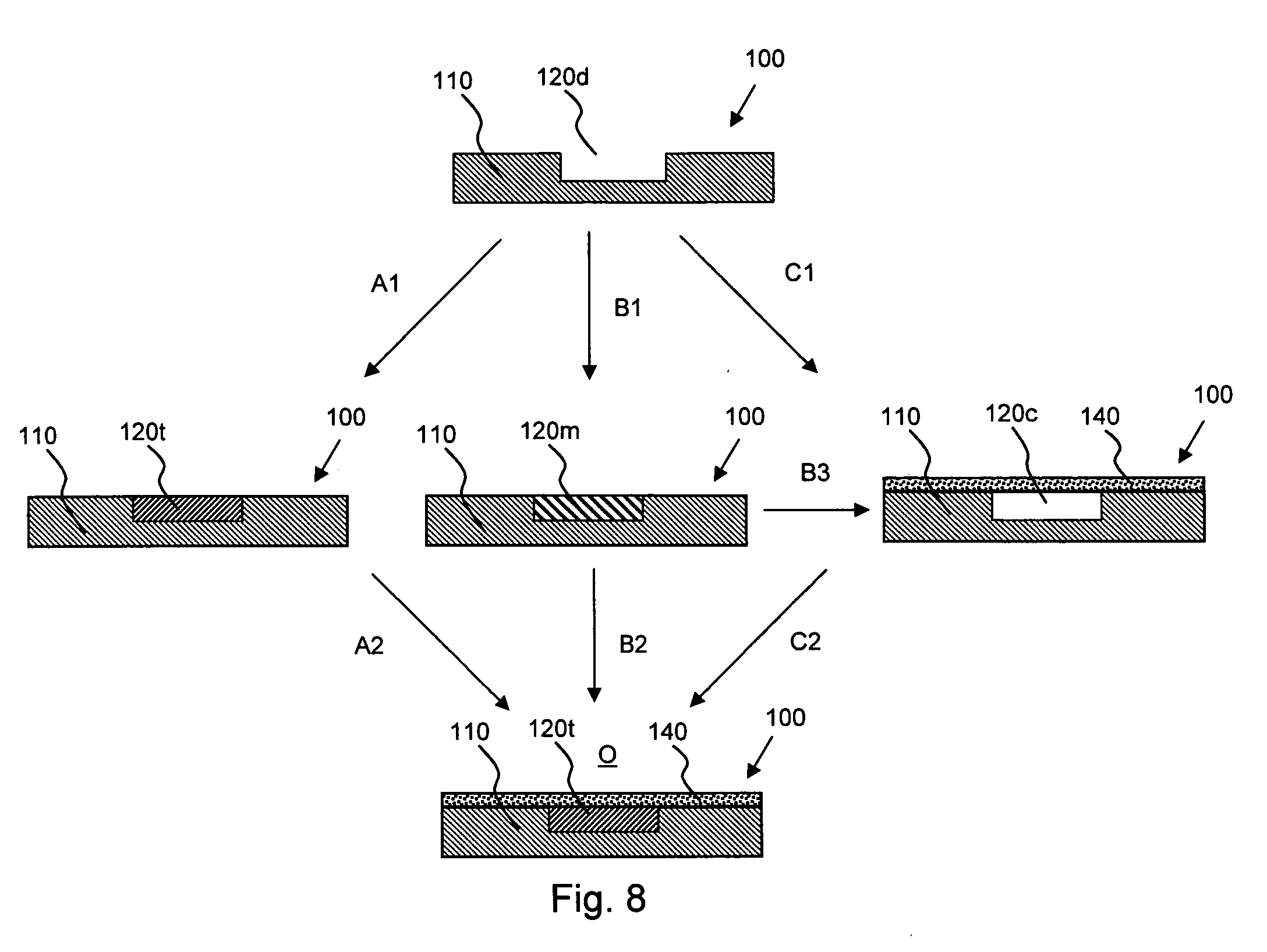 Medical devices having nanoporous coatings for controlled therapeutic agent delivery