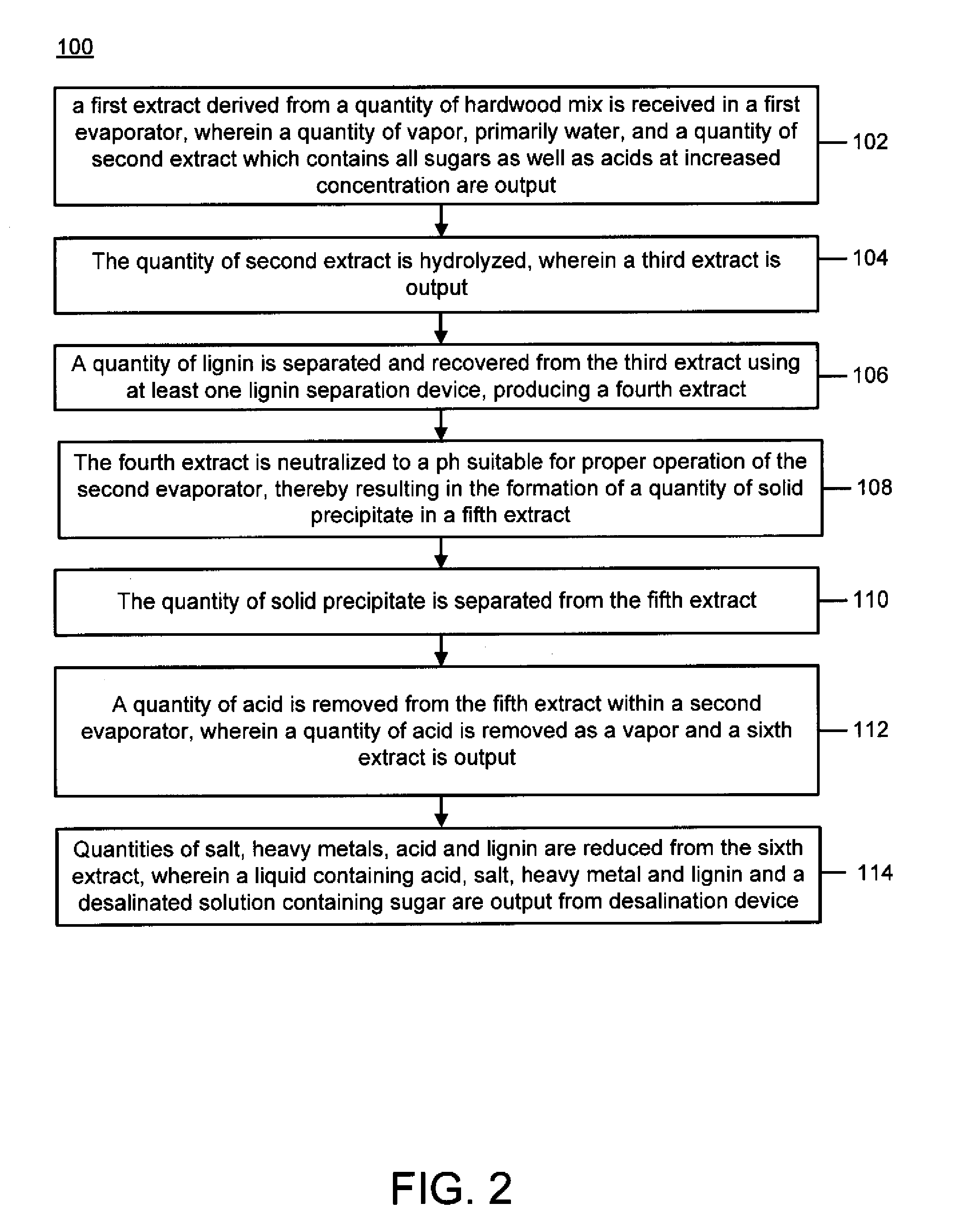 System and method for conditioning a hardwood pulp liquid hydrolysate