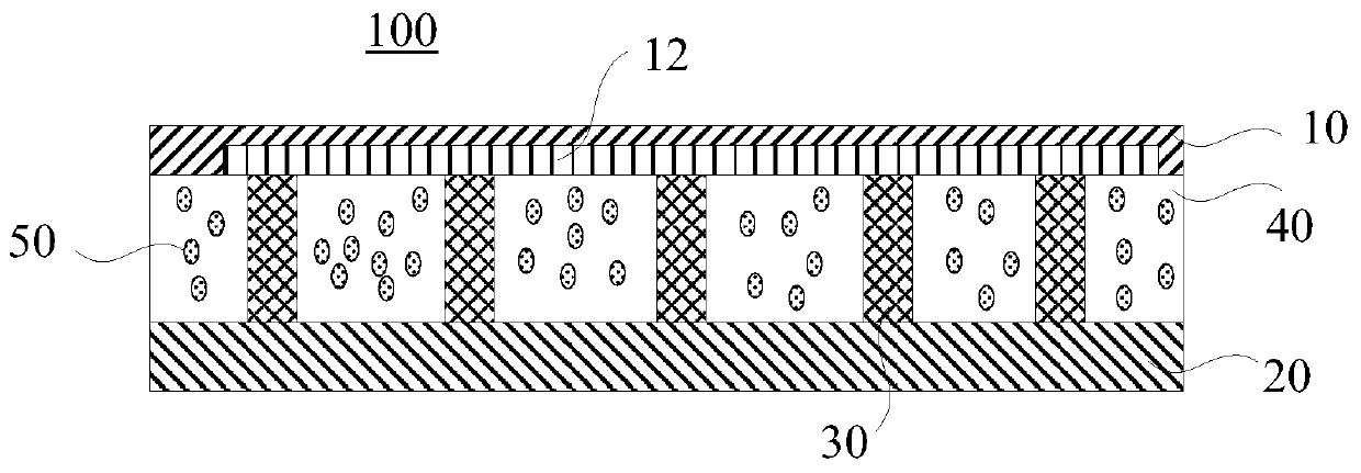 Heat dissipation plate, heat dissipation assembly, electronic device and manufacturing method of heat dissipation plate