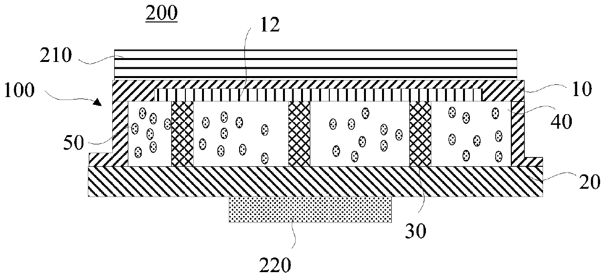 Heat dissipation plate, heat dissipation assembly, electronic device and manufacturing method of heat dissipation plate
