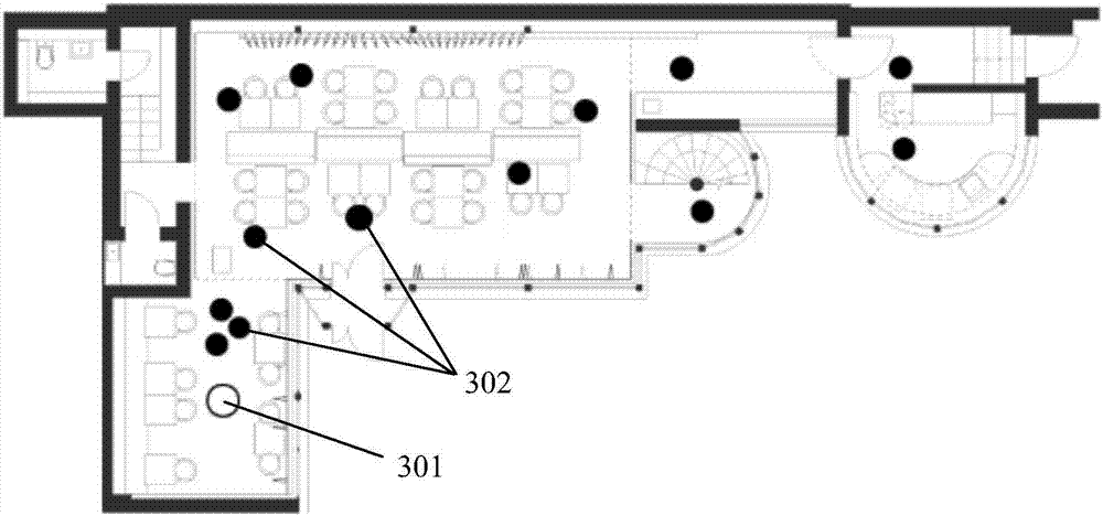 Method and system for carrying out indoor positioning in conference scene