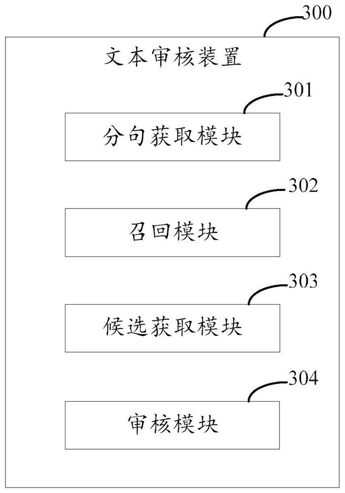 Text auditing method and device, electronic equipment, storage medium and program product