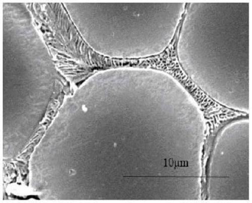 Method for Improving Purity of Al-zn-mg-cu Alloy Melt