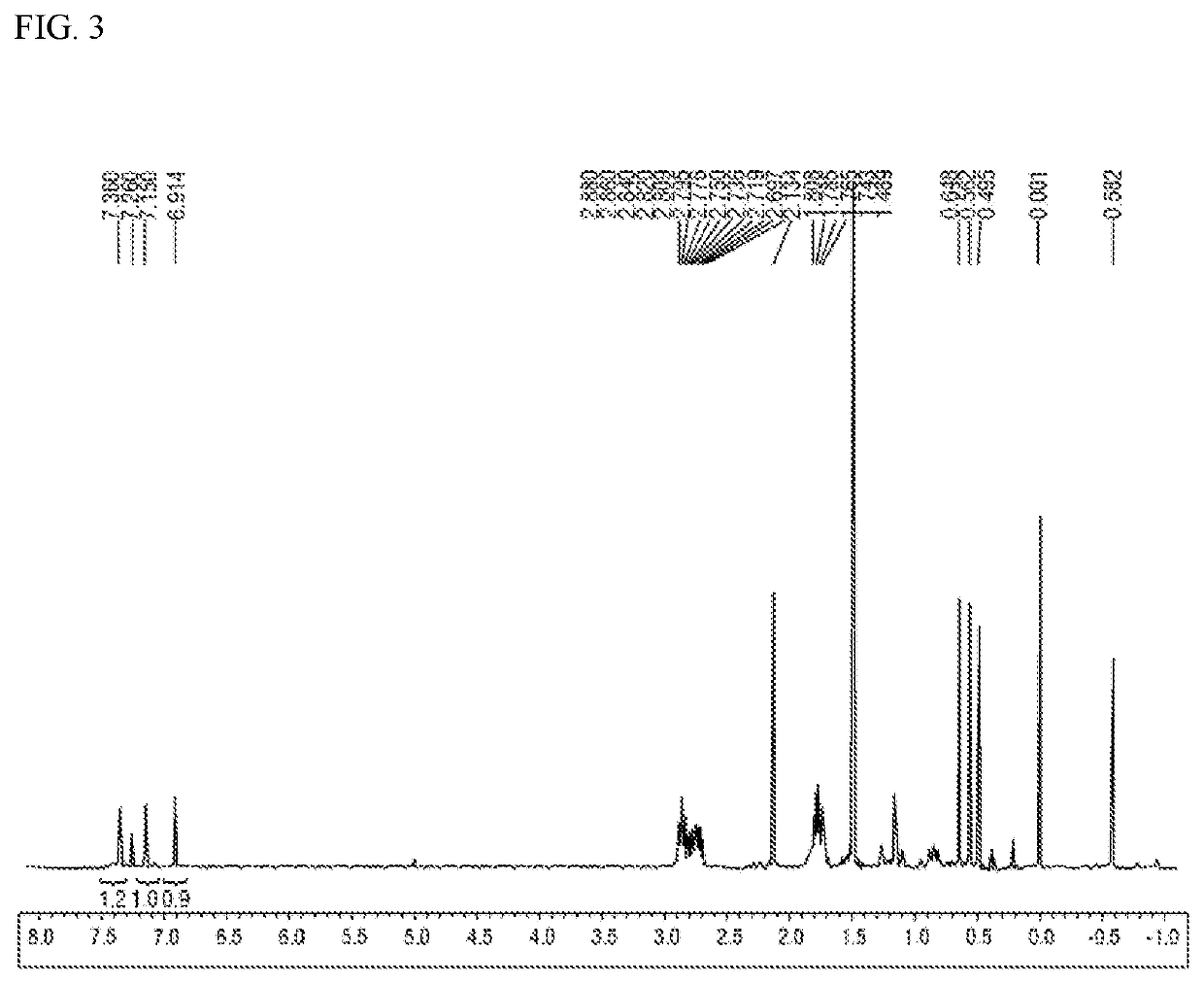 Transition metal compound for olefin polymerization catalyst, olefin polymerization catalyst comprising same, and polyolefin polymerized using same