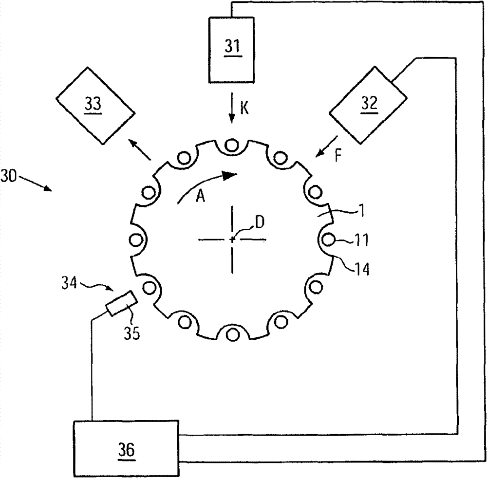 Apparatus for closing containers with a screw closure