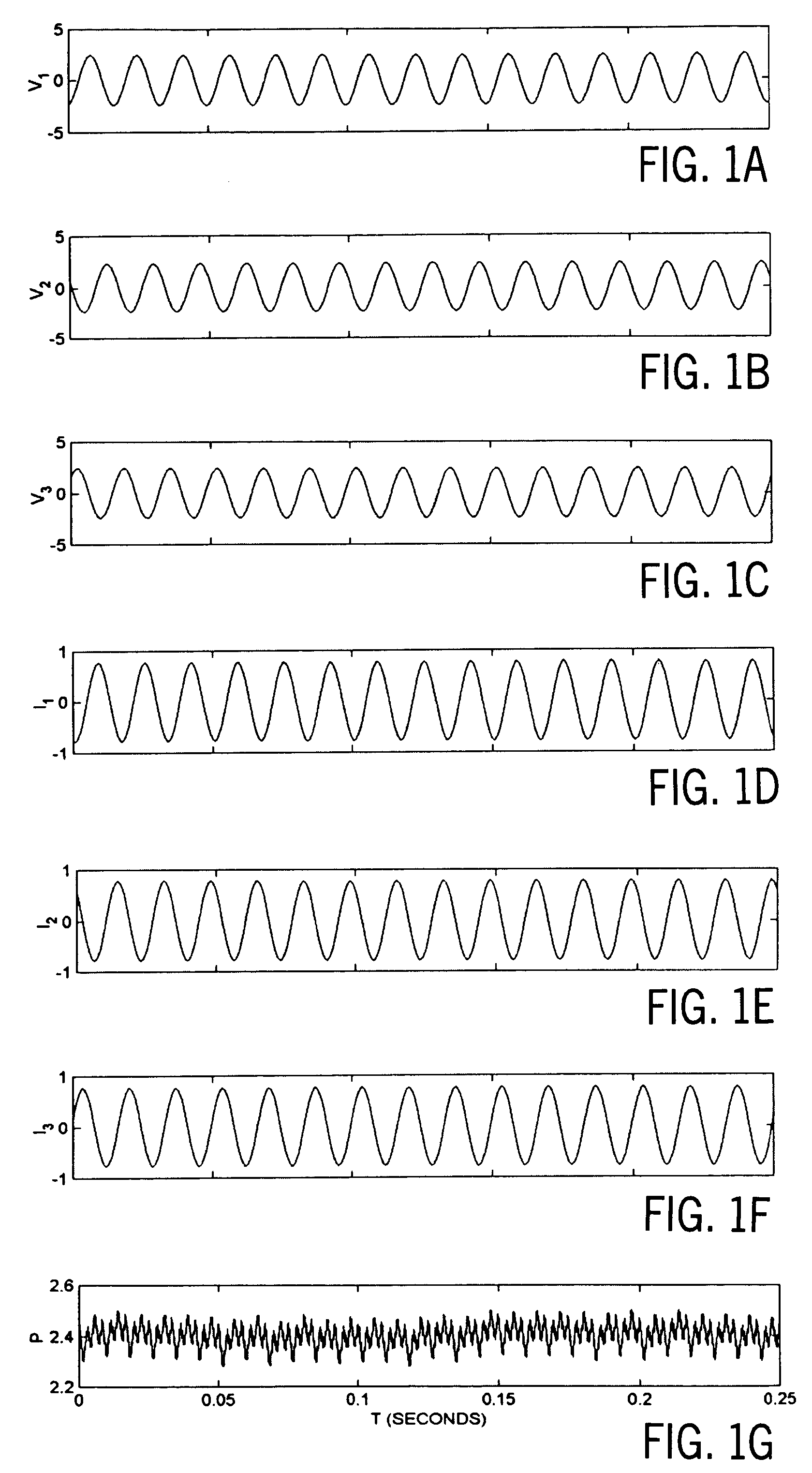Methods for improved forewarning of critical events across multiple data channels