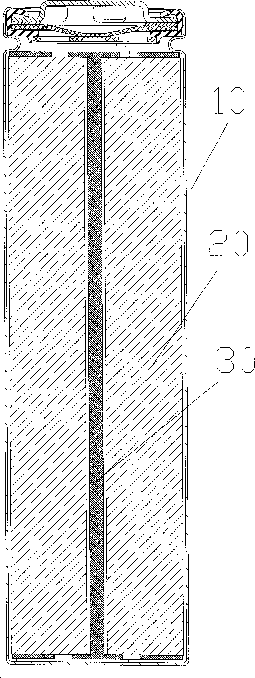 Li-ion secondary battery and its making method