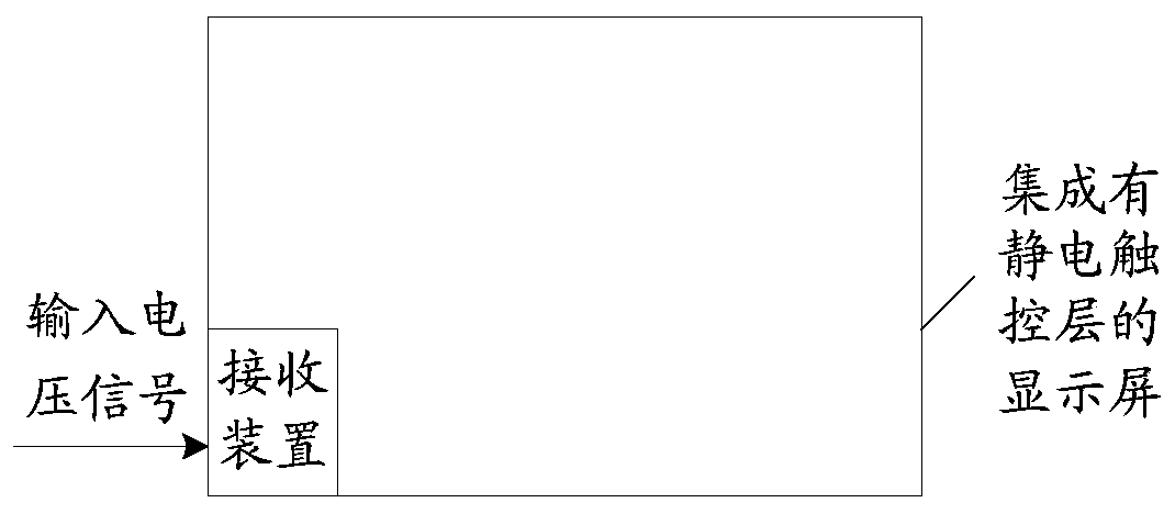 Display screen and display system