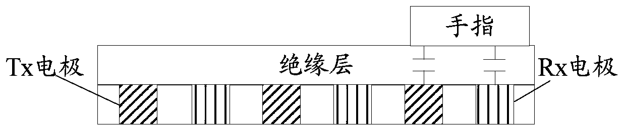 Display screen and display system