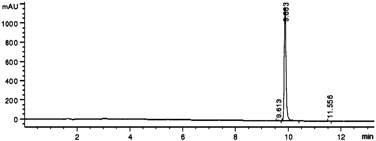 Synthetic method of ethyl 5-bromo-2-methylnicotinate