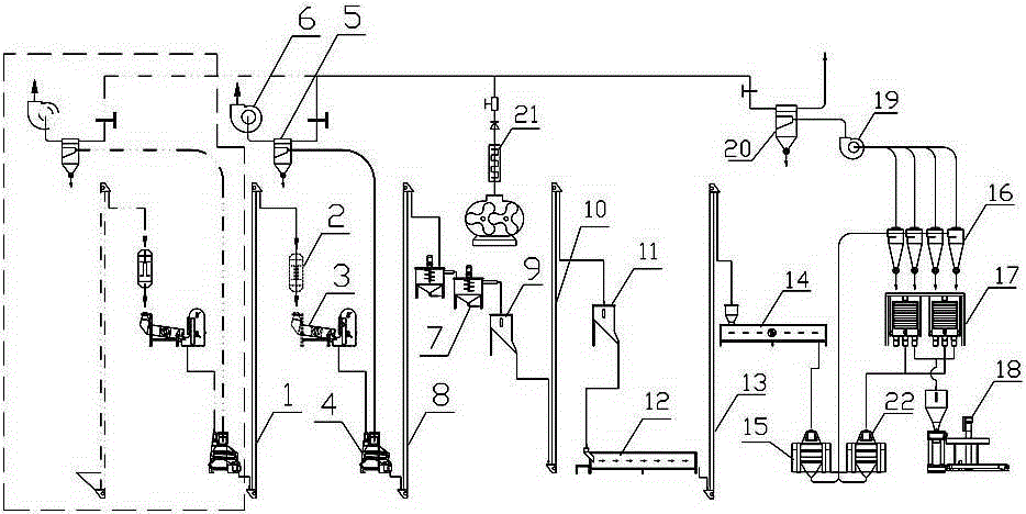 Sesame Milling Process and Its Special Milling System