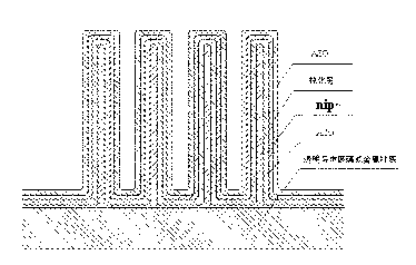 Preparation method of silicon-based nano-wire solar cell