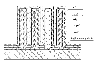 Preparation method of silicon-based nano-wire solar cell