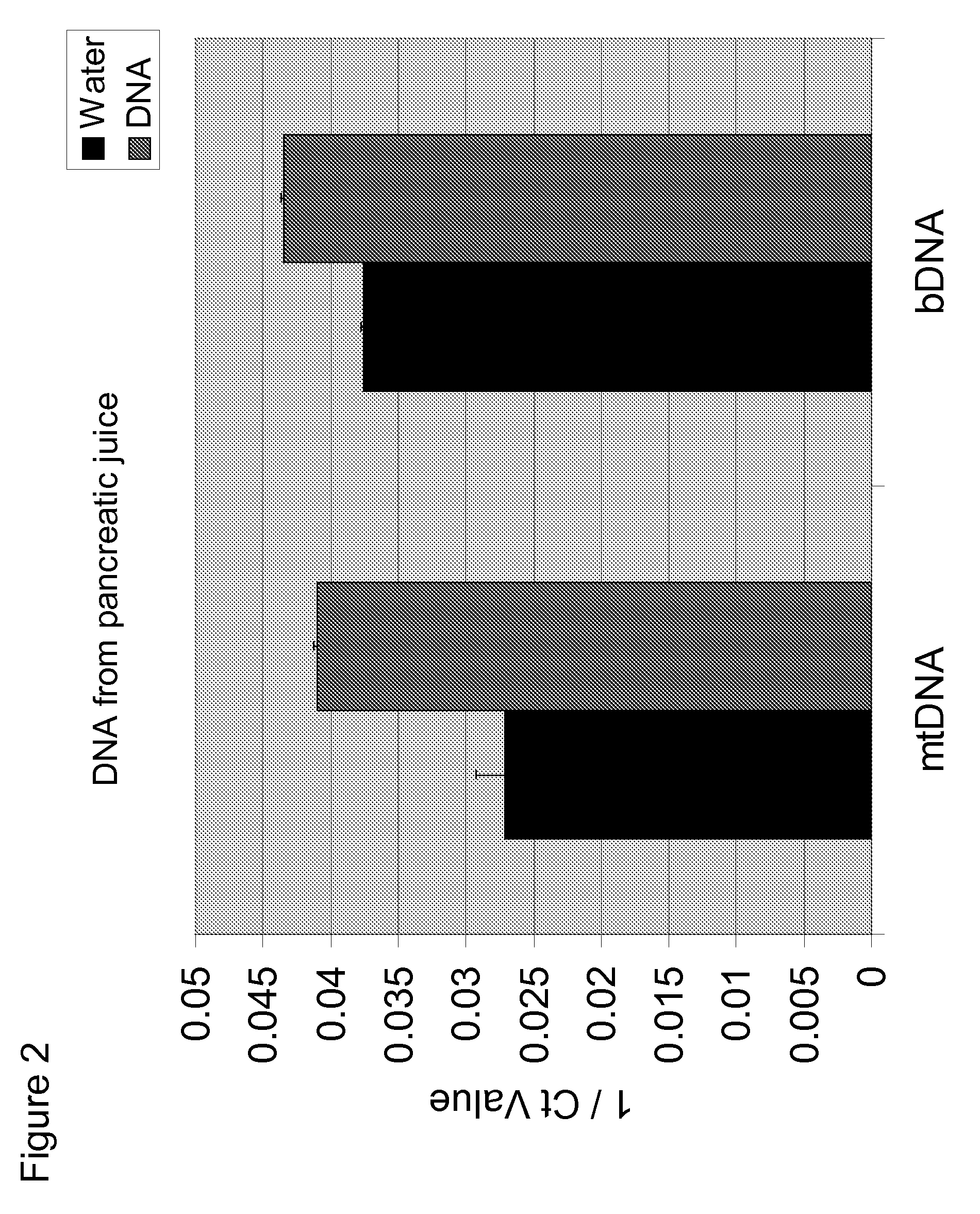 Methods for predicting and treating infection-induced illnesses and predicting the severity of infection-induced illnesses
