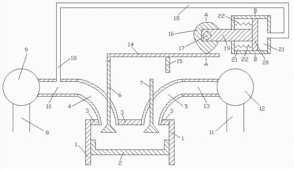 Inlet pressure control type camshaft device