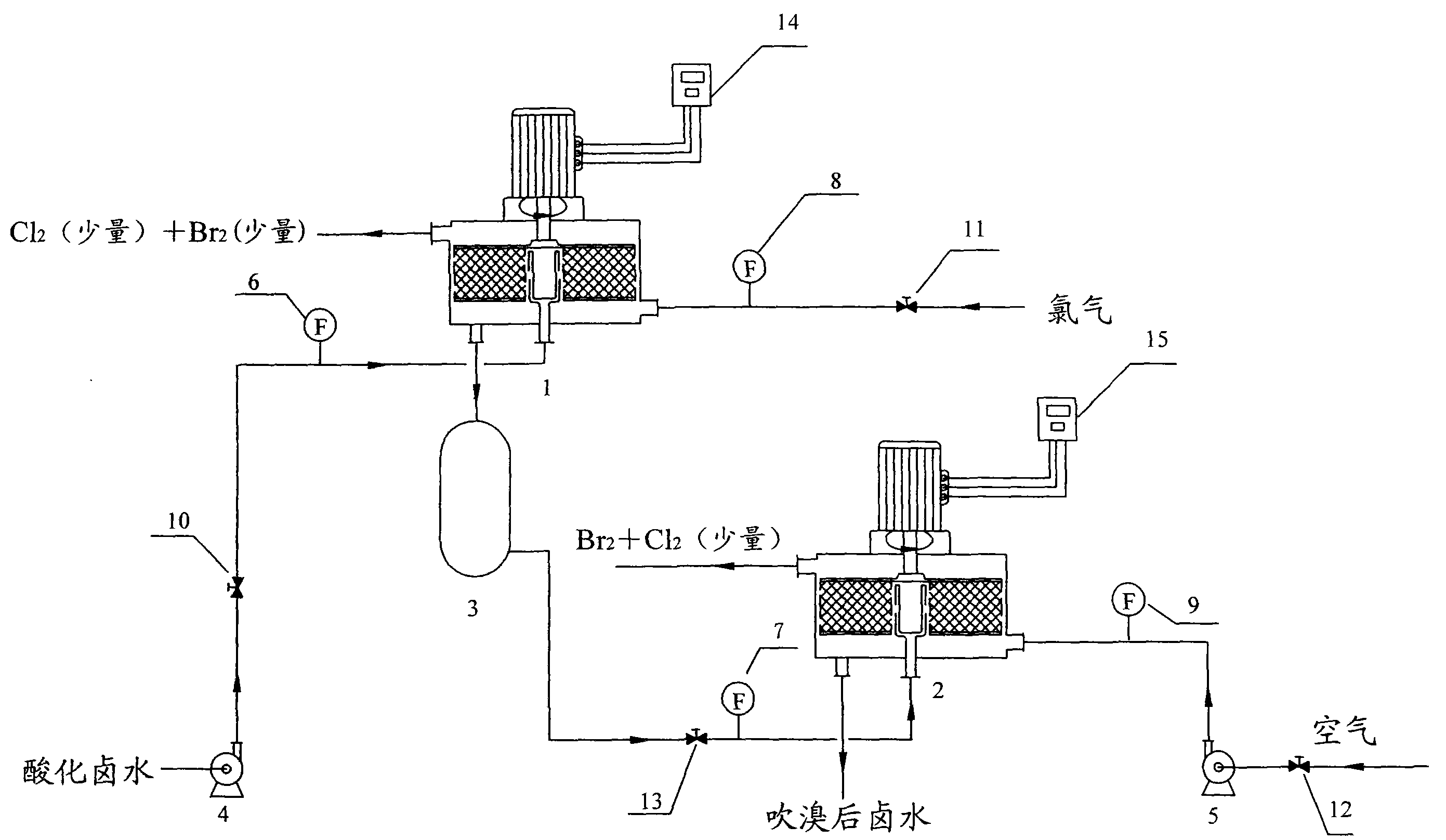 Oxidation and blowout technological process and apparatus for bittern bromine process