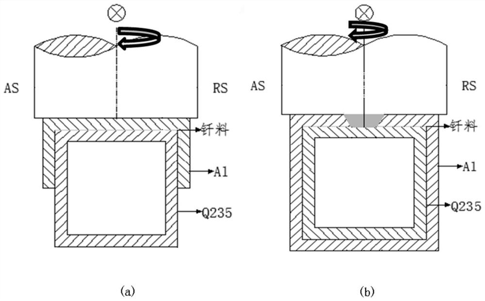 Preparation method of friction stir brazing of composite pipe/pipe and composite plate