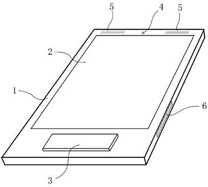 Touch panel operation method and touch panel