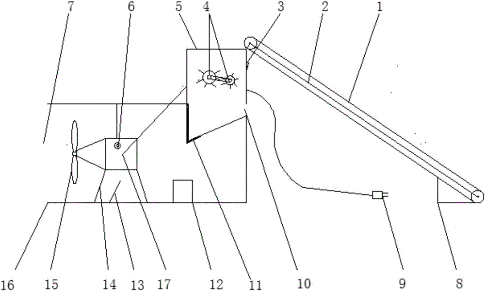 Corn threshing and impurity-removing device