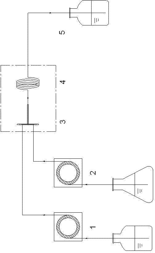 Process and device for synthesizing peroxyacetic acid