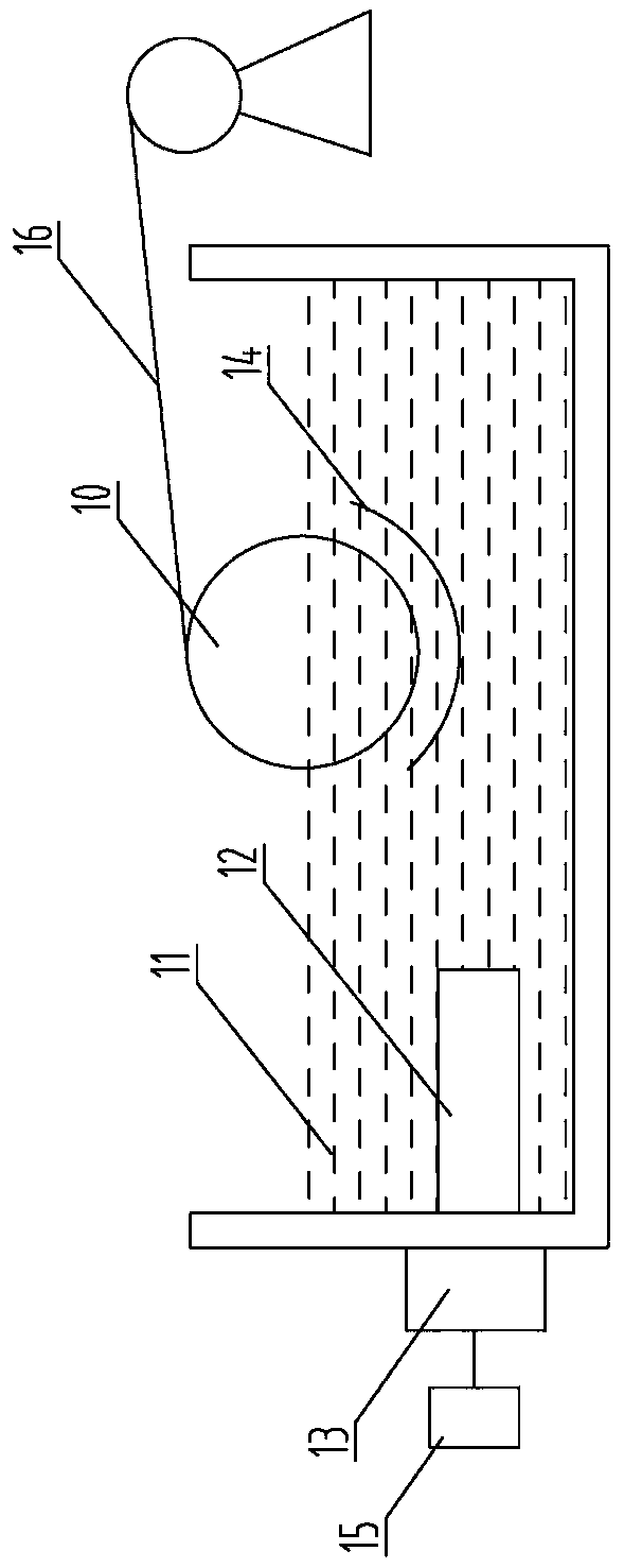 Preparation method of micropore copper foil used for negative electrode current collector of lithium ion battery