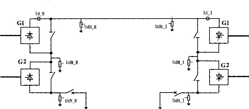 Control method of ultra-high direct-current transmission voltage