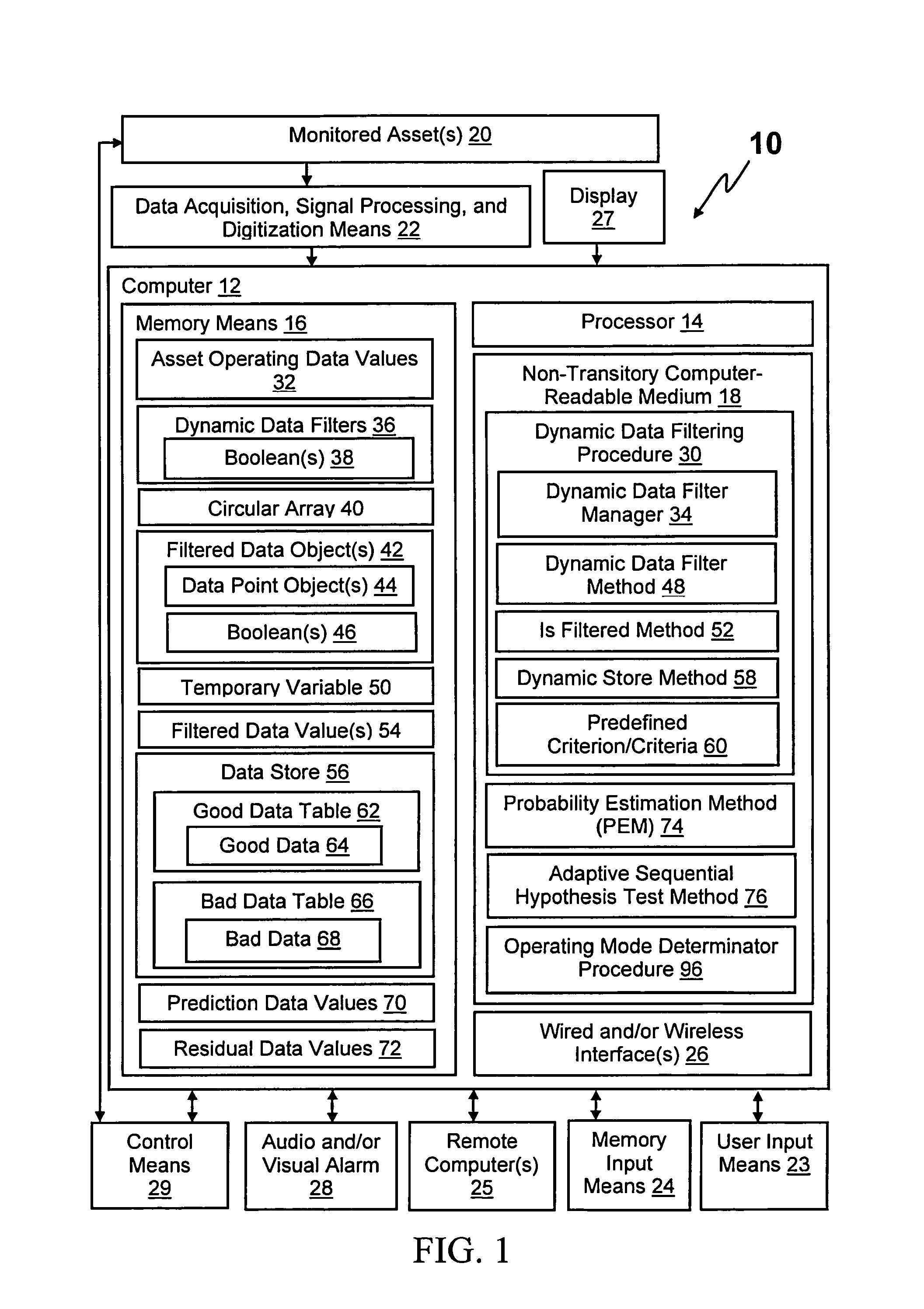 Dynamic data filtering system and method