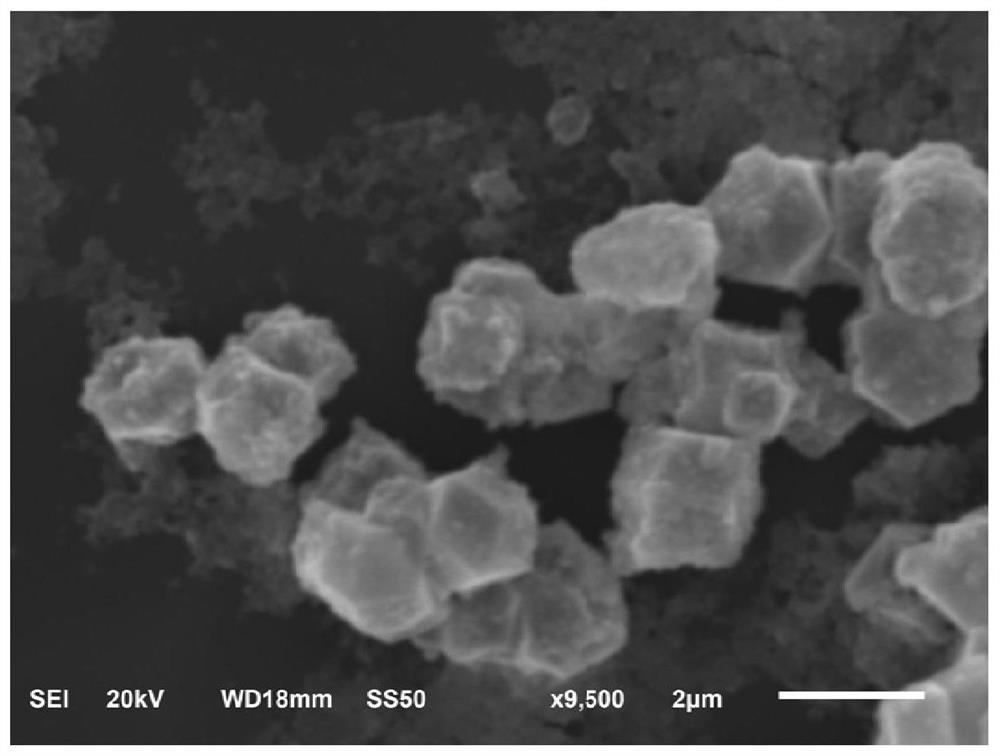 Preparation method of ZIF-67-silver selenide nano composite material