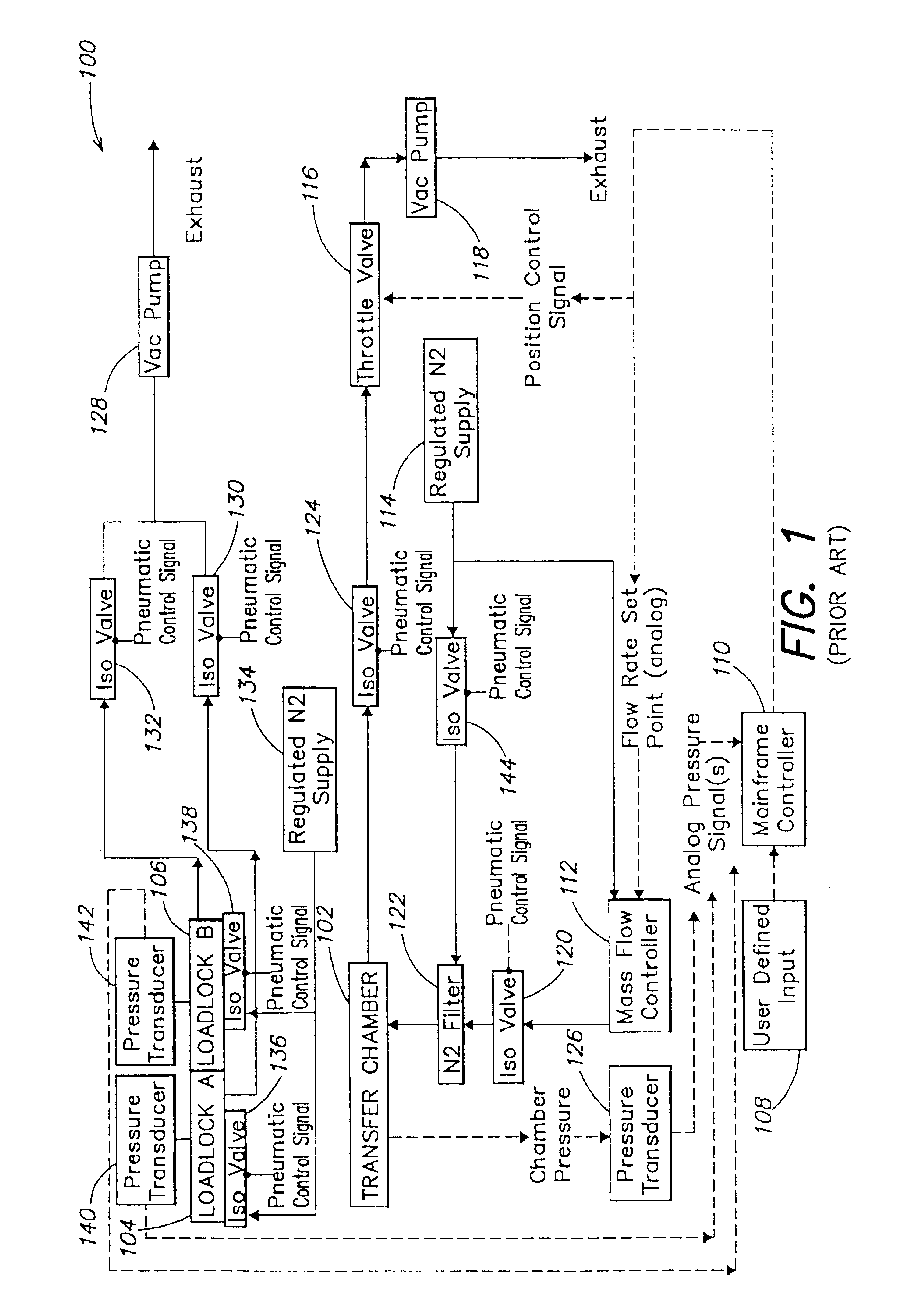 Methods and apparatus for maintaining a pressure within an environmentally controlled chamber