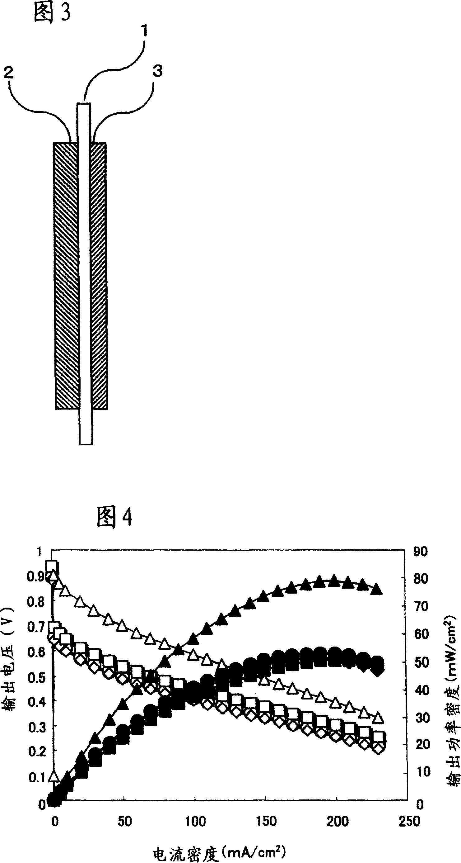 Hydrocarbon type polymer electrolyte, membrane/electrode assembly, and fuel cell power source
