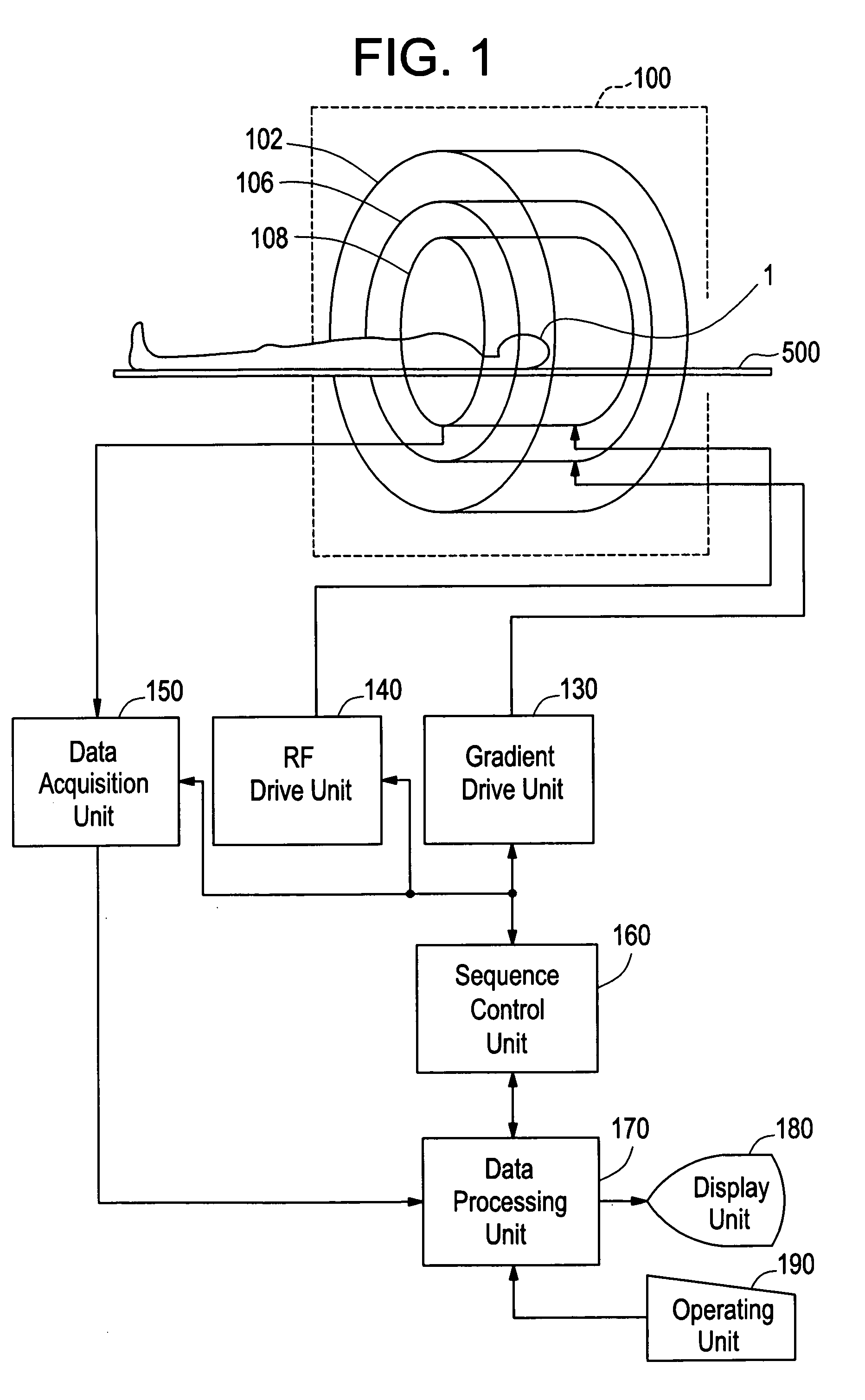 Magnet system and MRI system