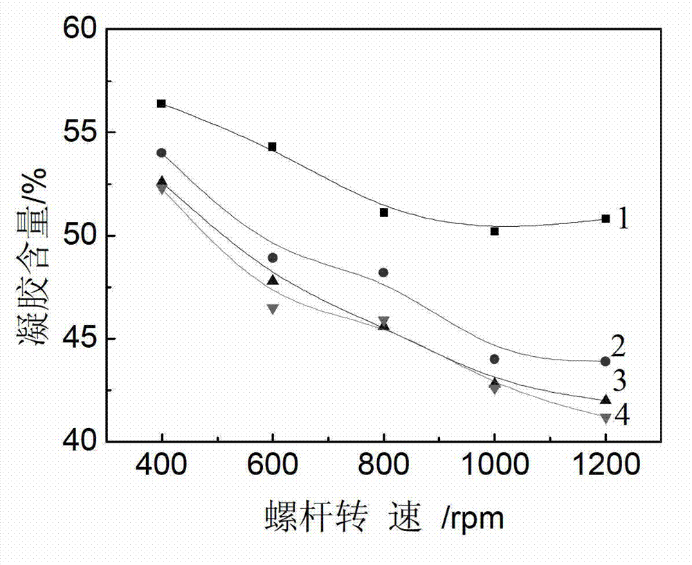Method for inducing desulfurization reaction of vulcanized rubber powder through stress of subcritical water extrusion method